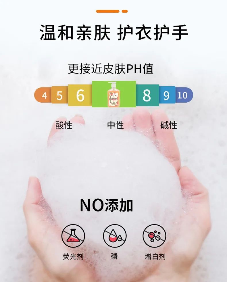 新品上市 | 殺菌做得好，婦科沒煩惱