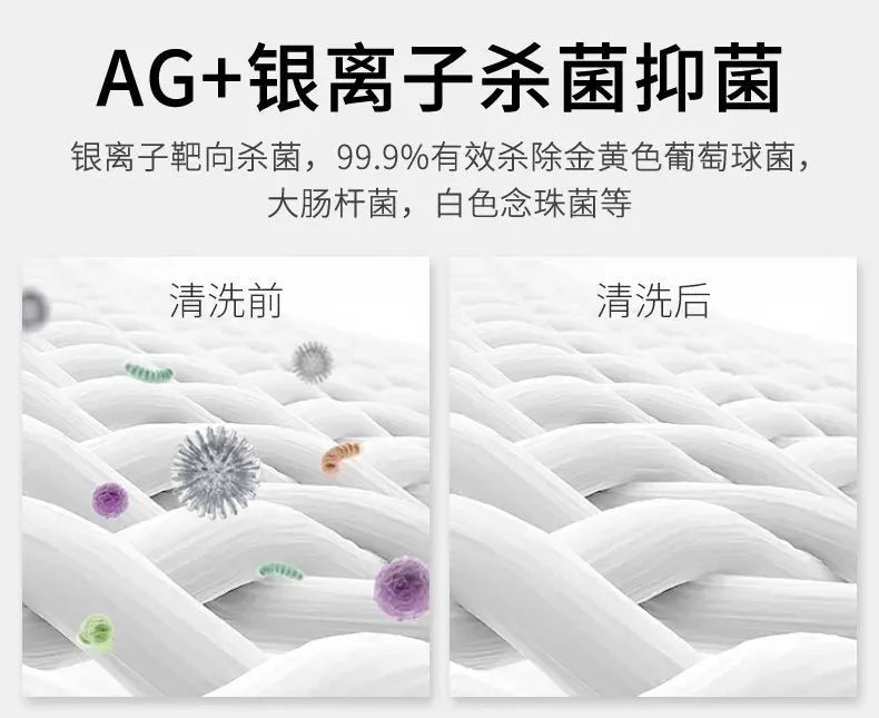 新品上市 | 殺菌做得好，婦科沒煩惱
