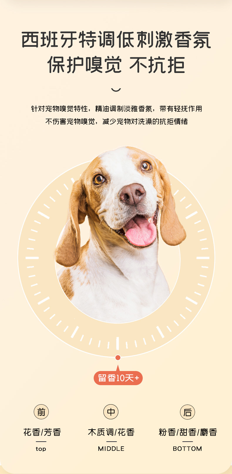 寵物必須使用寵物專用沐浴露??！