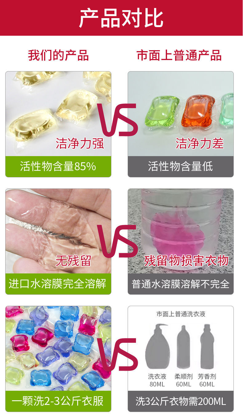美熙5g散裝 洗衣凝珠 批發(fā)洗衣液凝珠 深層清潔持久留香 洗衣珠