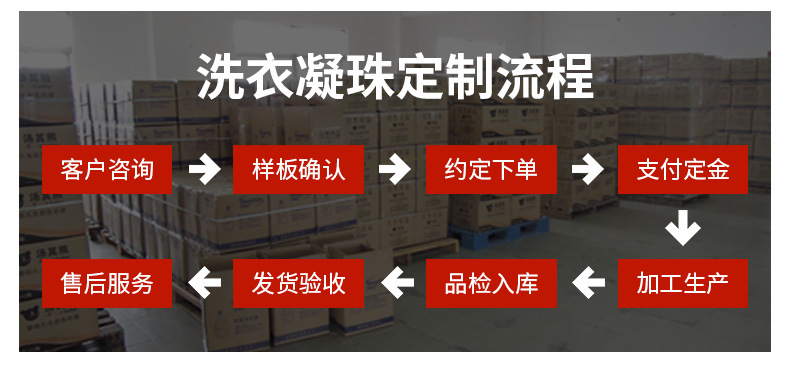 美熙5g散裝 洗衣凝珠 批發(fā)洗衣液凝珠 深層清潔持久留香 洗衣珠
