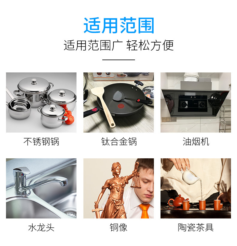 潔士奇不銹鋼清潔劑(圖文)